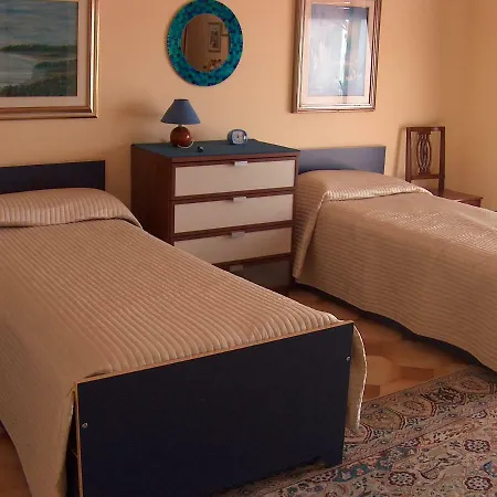 La Terrazza Sul Mare Cod Aautim10907 Ospedaletti